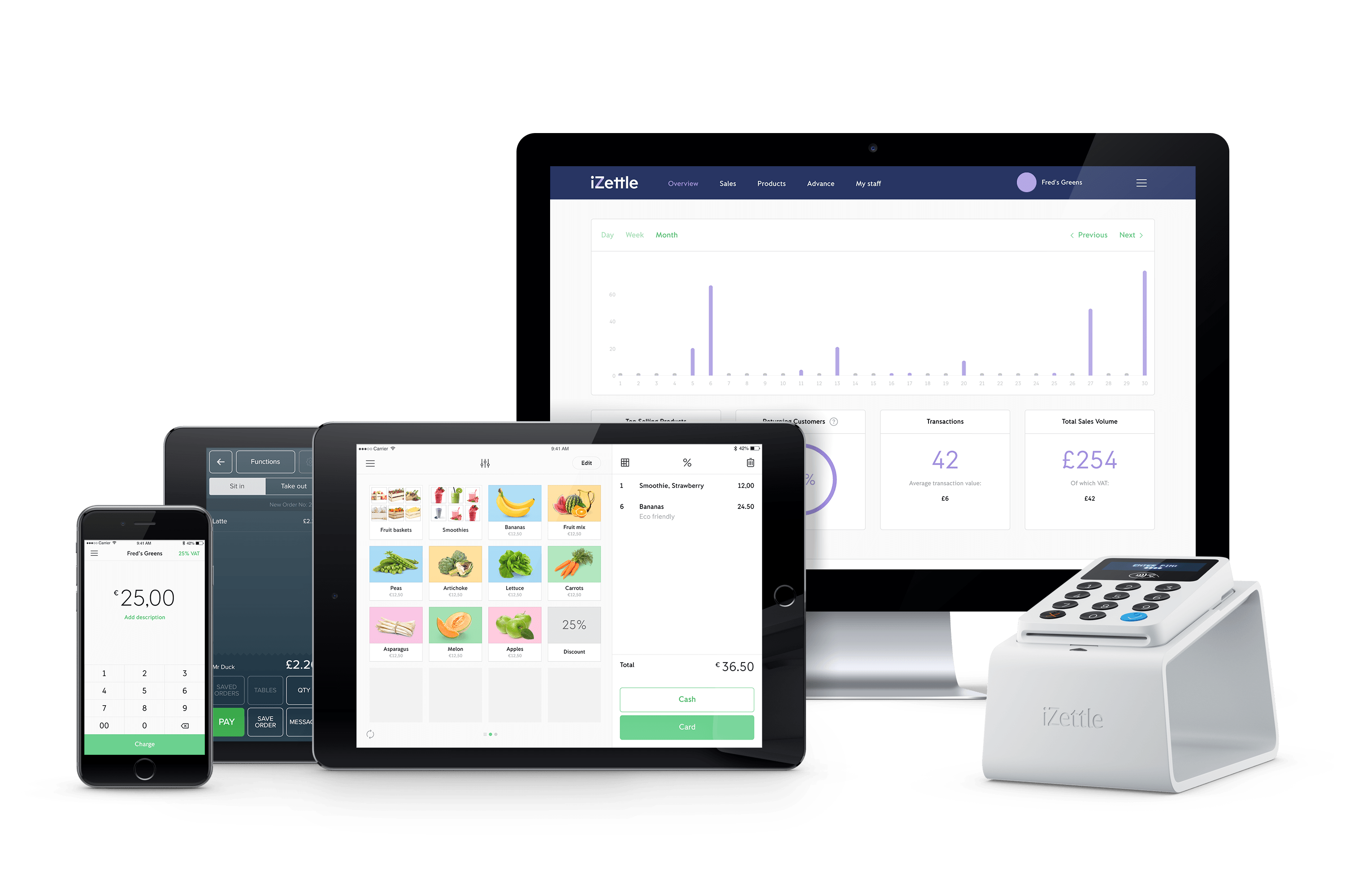 full software izettle