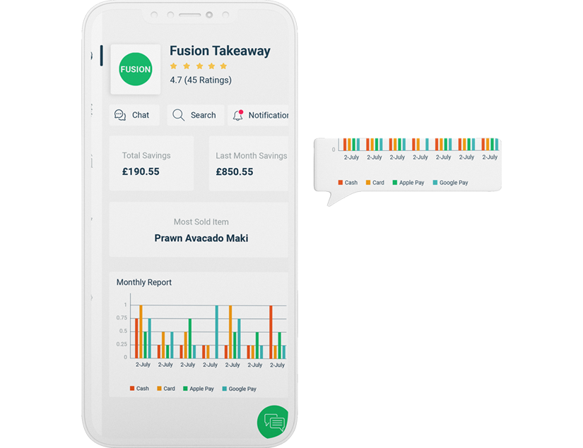 FusionPOS partner app